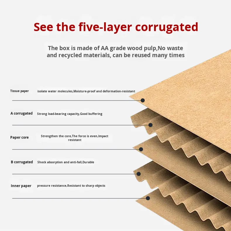 Five-ply corrugated board structure for strong shipping cartons